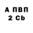 Кокаин 97% Vitaly Vostokov